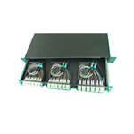 MPO Fiber Optic Patch Panel