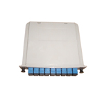 LGX Module PLC Splitter